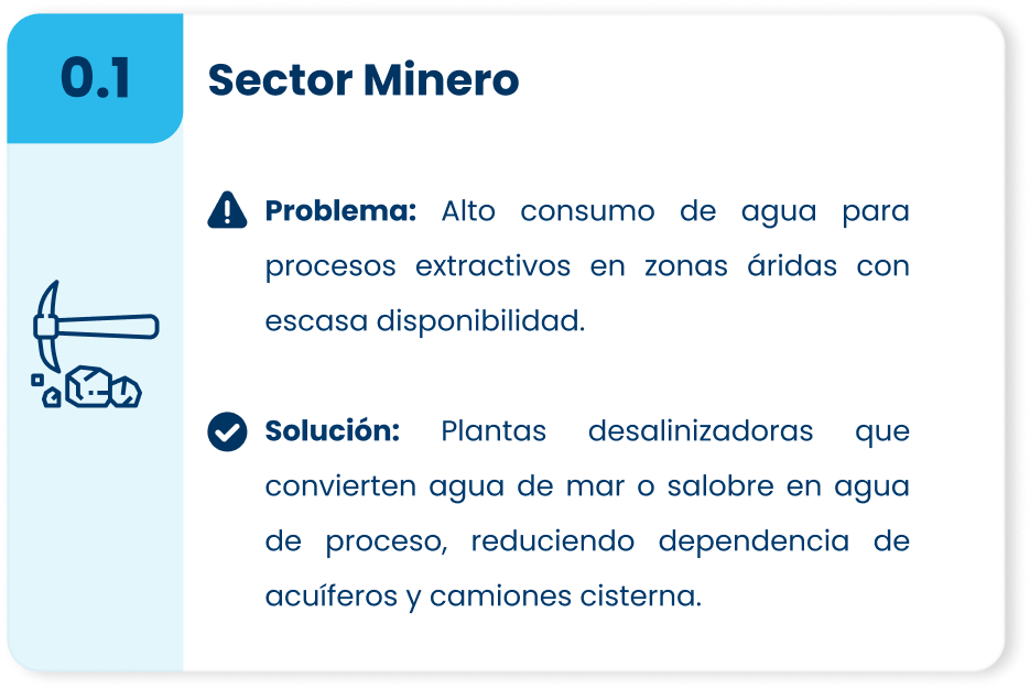 Landing comercial Group 97