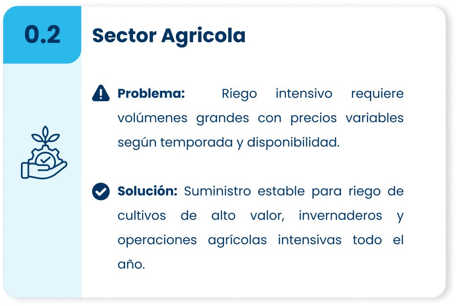 Landing comercial Group 98